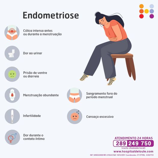 Endometriose e menstruação