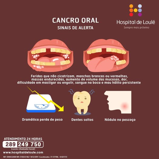 Oral cancer