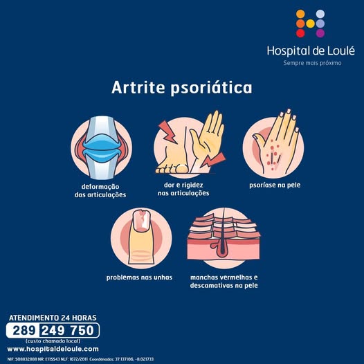Sabe o que á a artrite psoriática?