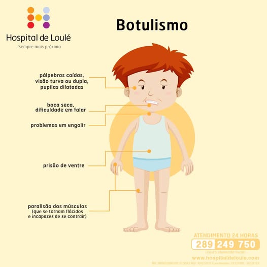 Sabe o que é o botulismo?
